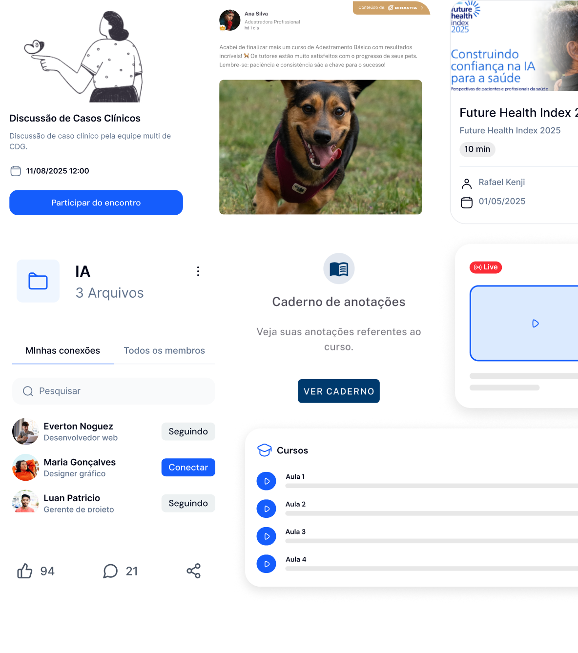 Funcionalidades em uso na plataforma Collaab